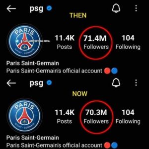 Psg loosing followers after suspending Messi 